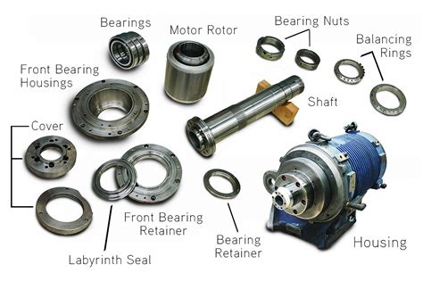 Spindle Parts .